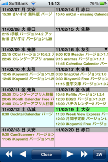 iKoyomi2 1.29 2週表示